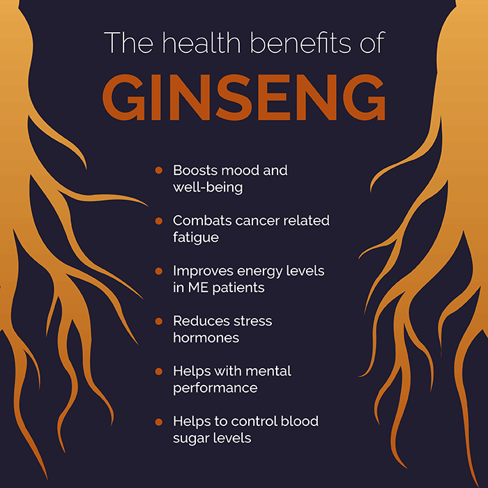 Health Benefits of Ginseng