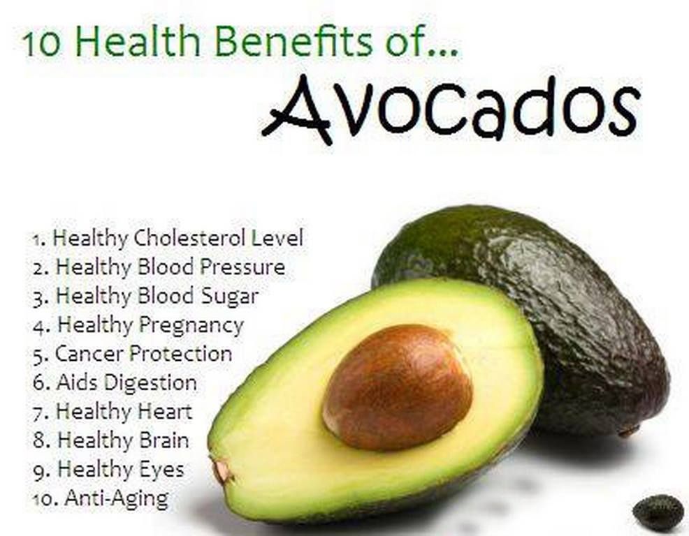 Health Benefits of Avocados