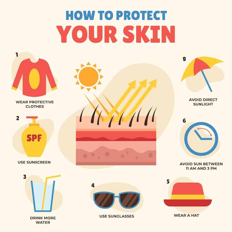 Home Remedies to Get Rid of Sun Spots on Skin