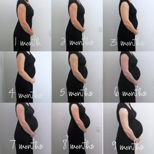 Pregnancy