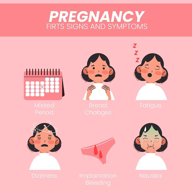 Understanding Pregnancy: Signs and Symptoms