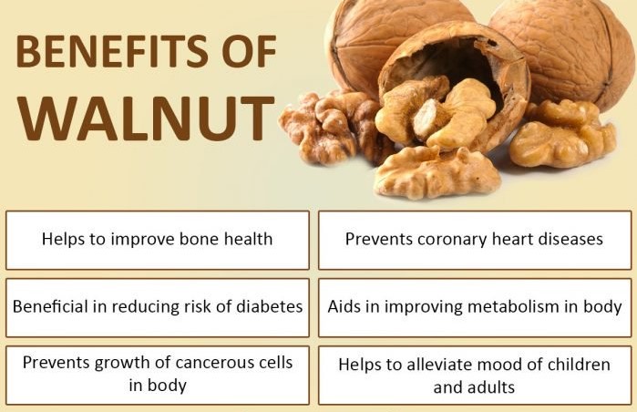 Walnuts